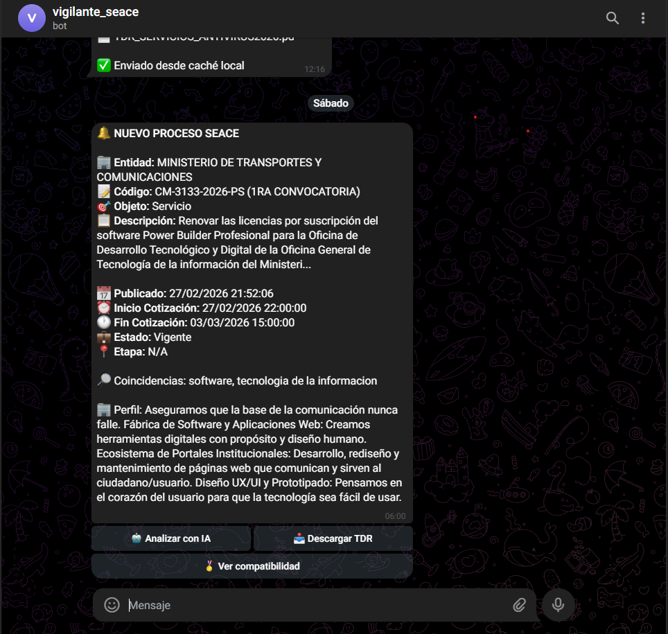 Notificación del bot de Telegram
