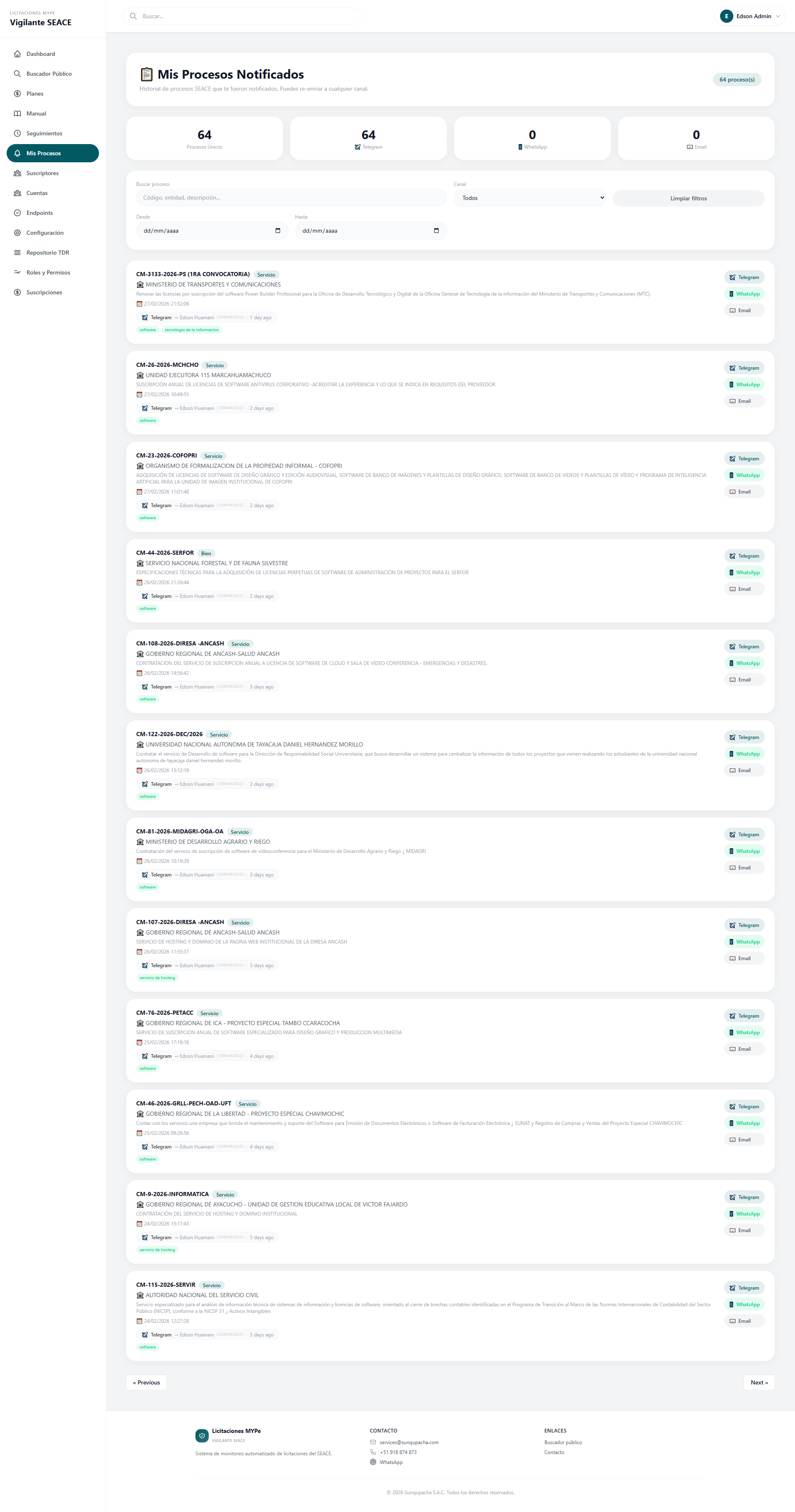 Lista de mis procesos notificados